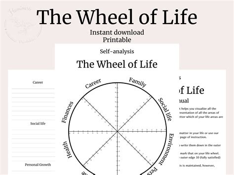 Printable Tony Robbins Wheel Of Life Pdf